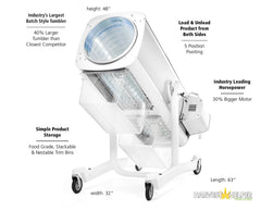 Twister BatchOne RENTAL (1x Week Rental)