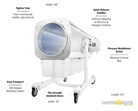 Twister BatchOne RENTAL (1x Week Rental)