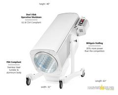Twister BatchOne RENTAL (1x Week Rental)